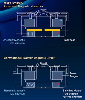 magnet_350