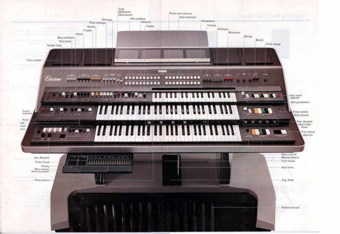 История синтезаторы золотое наследие Yamaha CS80 DX7