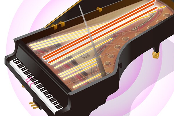 Yamaha VRM технологія