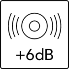 Додаткове збільшення гучності динаміків на YAMAHA PSR-E483