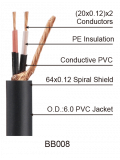 BB008 Microphone Cable (6m), зображення 2
