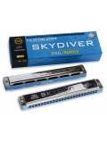 SKYDIVER C, зображення 5