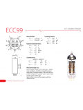 ECC99/GP (Gold Pin), зображення 2