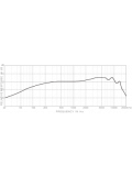 D103/01P, зображення 2