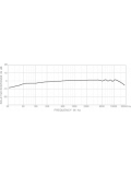 PRA383TQG (WB383), зображення 2
