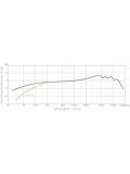 PRA428, зображення 2