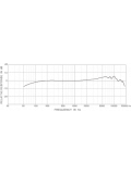 PRA638, зображення 5