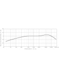 WU518TQG, зображення 2