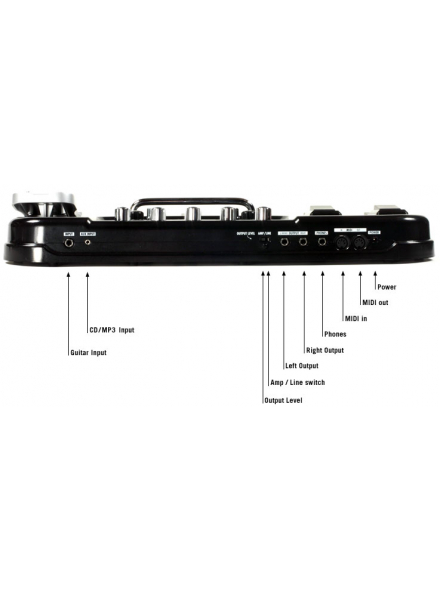 FLOORPOD PLUS, зображення 2
