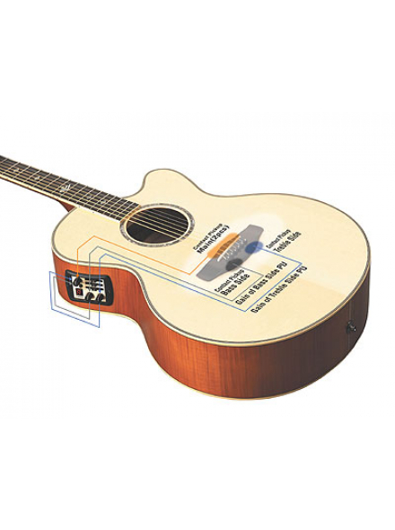 APX900 (NT), зображення 2
