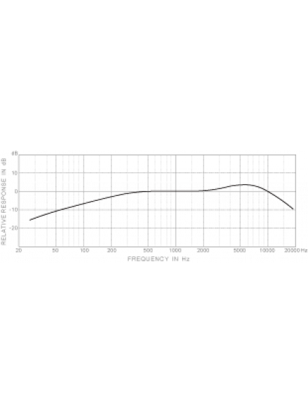 WU518TQG, зображення 2