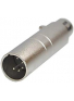 CA327 - DMX ADAPTER - 5Pin (Male) - 3Pin (Female), зображення 3